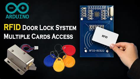 rfid door cards market|RFID Door Cards Market Overview .